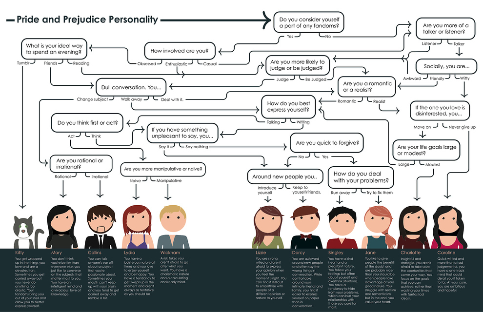 enhanced-buzz-wide-18574-1359656815-8